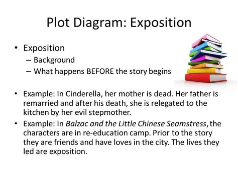 what is exposition in a story